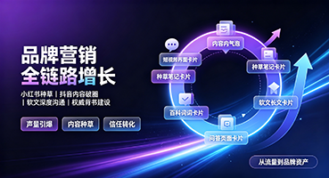 巴音郭楞品牌营销