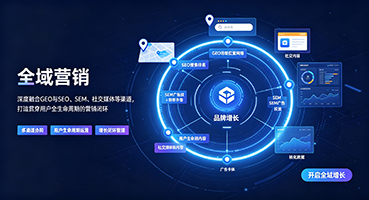 巴音郭楞全域营销